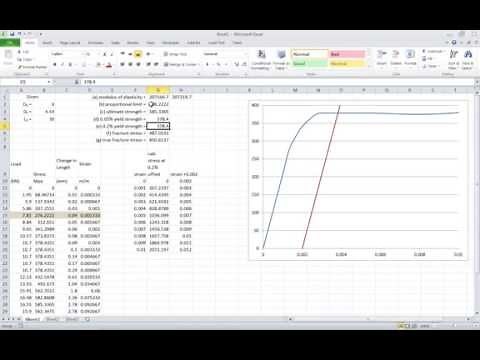Strength of Materials - WileyPLUS Problem 3.022 Excel Walk-Through