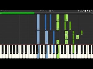 Under the Bridge - Red Hot Chili Peppers [PIANO TUTORIAL]