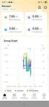 Solax ip65 online setup