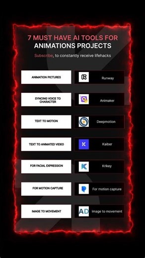 7 AI Tools You Need for Animation Projects