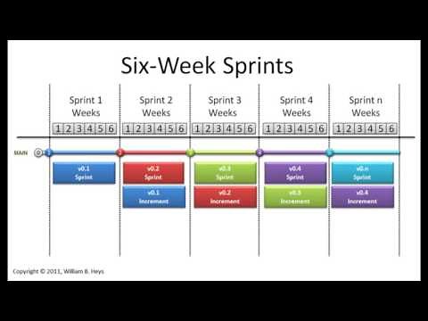 Simple Scrum Product Backlog Excel Template