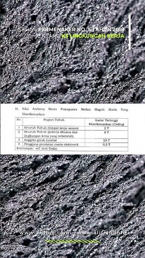 Standar Nilai Ambang Batas (NAB) Pemaparan #medanmagnet Statis sesuai Permenaker No. 5 Tahun 2018