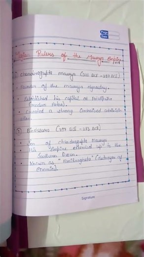 class 12th history project file