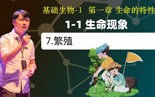 基础生物学 1.1.7 生物的繁殖