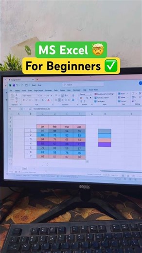 Ms Excel tutorial for beginners #exceltutorial #msexceltutorial #excelformula #education #computers