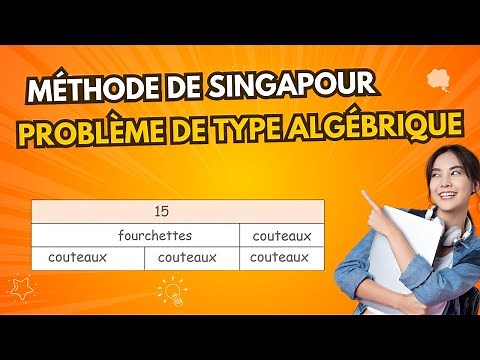 🎥 Modeling Problems with the Singapore Method – Bar Diagram 📊🧠