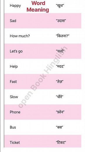 new words in english with meaning || vocabulary words english learn with meaning #vocabulary