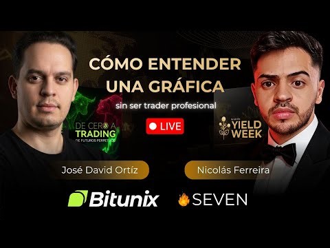 [Yield Week] Cómo entender una gráfica sin ser trader profesional