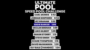 11K views · 146 reactions | ⏱ 'Batman' Eddie Barker swoops in to take on our Speed Pool Challenge. How will he fare? #UltimatePool  | Ultimate Pool | Facebook