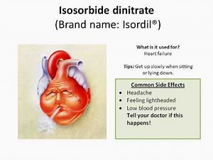 Isosorbide Dinitrate