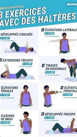 Exercice musculation (sprint aussi)