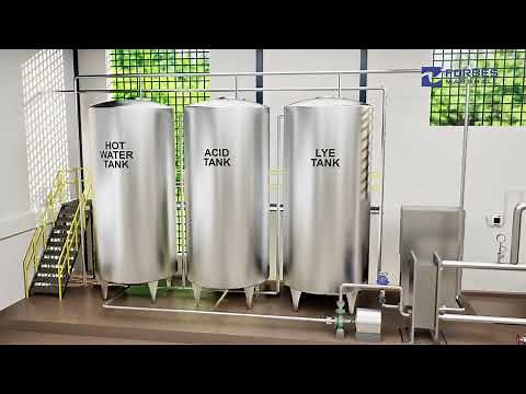 Clean-in-Place (CIP) Steam Solutions - Improve PHE Uptime | Reduce Steam Usage in CIP Systems