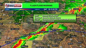 Here's a look at radar across the region this evening. Severe thunderstorms are ongoing for eastern portions of the region. | First Alert 7
