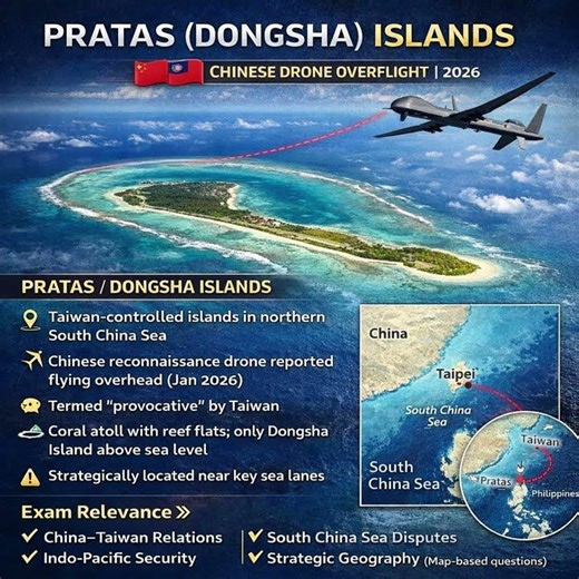 Pratas (Dongsha) Islands | Chinese Drone Overflight 2026