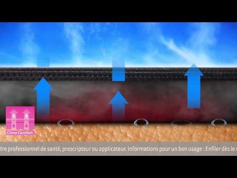 Bas de contention - bas de compression par medi