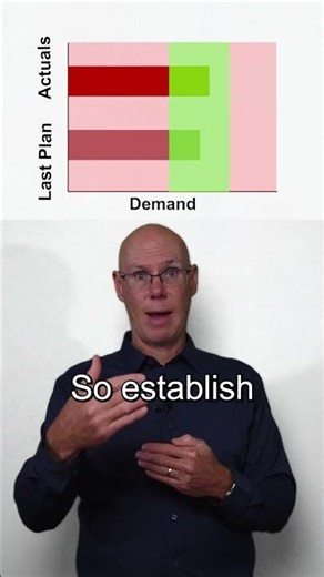 How to measure performance in S&OP (Sales and Operations Planning)