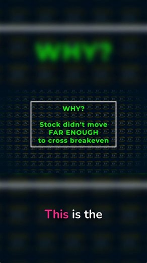 The Brutal Truth About Options Trading: Why You Still Lose!