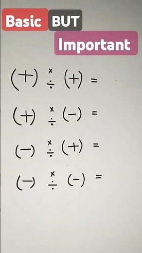 Sign Rules in Multiplication & Division | Positive & Negative Numbers #maths#education #students