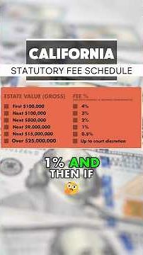 How Much Does Probate Really Cost? #probate #probatecost #estateplanner