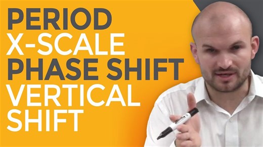 What are the important characteristics of the tangent curve