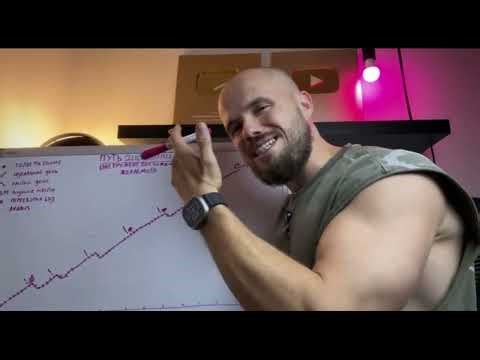 НАСТОЯЩИЙ ПУТЬ ДИСЦИПЛИНЫ | Игорь Войтенко, 2025