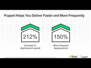 How ServiceChannel Automated Their AWS Environment with Puppet