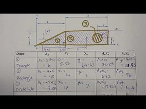 Centroid of a Composite Shape - Tabular Method - Part 2