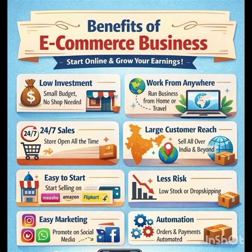 CaptionStart your journey in the wo rld of e-commerce today! 🚀DM me for guidance 📩 #businessideas