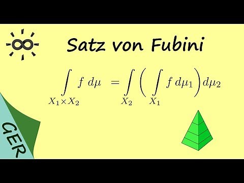 Satz von Fubini