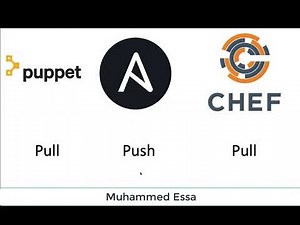 9 Puppet infrastructure as code IAC
