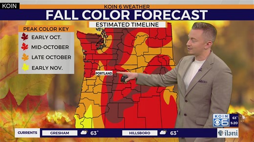 October weather changes in Portland