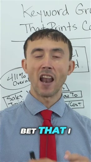 Crack the Code: Winning Keyword Strategy for Ads 💰