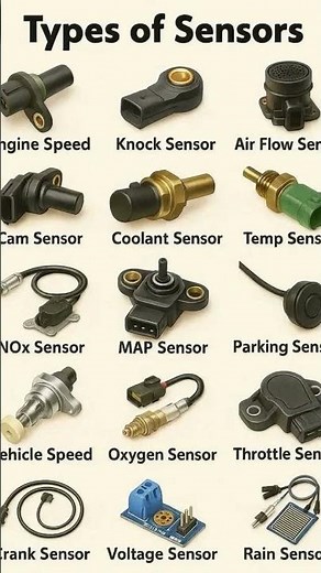 Top 15 Engine Sensors: A Comprehensive Guide #sensor#engine#automotivetips #jamesautomotiveeng