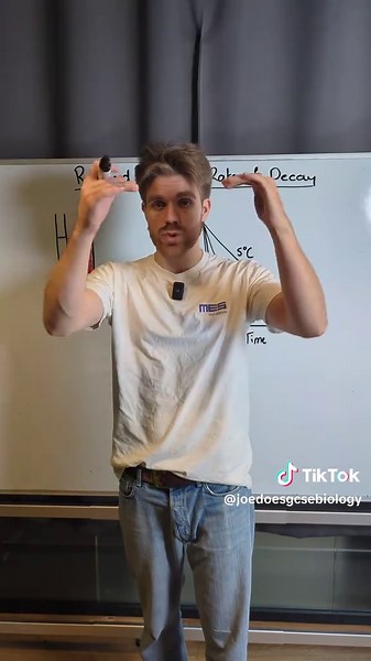 How do we investigate the different factors that affect the rate of decay? | GCSE BIOLOGY #joedoesbiology #myedspace #biology #gcse #science