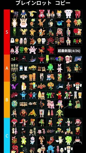 最新版ティア表#ロブロックス#ロブロックス #roblox #価値 #ティア表
