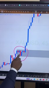 Why a BASE is one of the strongest POIs you can trade from A basal structure (BASE) is not just consolidation. It’s a zone of institutional decision-making. A BASE forms when price pauses, compresses, and builds orders before a strong expansion. That pause is where smart money accumulates or distributes. Why a BASE works as a POI: Order accumulation Institutions cannot enter large positions in one candle. They need time. The BASE is where orders are stacked quietly before the move. Origin of imp
