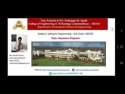 44. Ch-7 Sequence Diagram (Interaction Model)