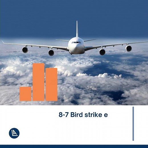 From Data to Destination - Aviation Safety is no accident