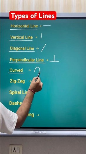 👉 Types of Lines 🤔 !! #lines #horizontal #vertical #zigzag #maths #knowledge #education #shorts