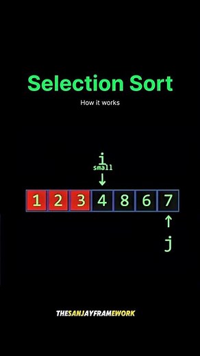 ⚙️ Selection Sort: Step-by-Step Algorithm Visualization #algorithms #quiz #algorithmvisualizer