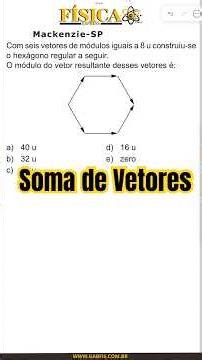 Vectors: How to find the resultant of vectors in a regular hexagon. #enem #physicseducation