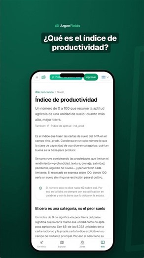 ¿Qué es el índice de productividad de un suelo? #shorts