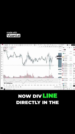 The Double Bottom Trap Big Banks Don’t Want You to See! Live XAUUSD Trading