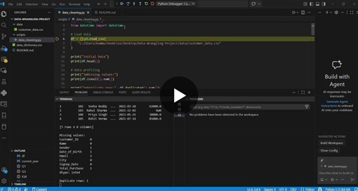 Completed Task 1: Data Immersion & Wrangling – ApexPlanet InternshipIn this task, I worked on: ✔ Exploring and profiling the dataset to understand its structure and patterns ✔ Identifying and… | Anusree Reddy Kommula