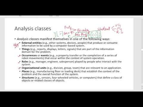 SE-2.4-Class Based Modelling Software Engineering