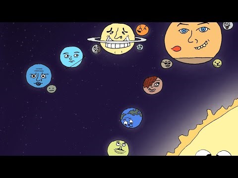 Solar System Speed Paint (Unrelated to the First one)