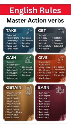Master English Collocations: TAKE, GET, GAIN, GIVE, OBTAIN, EARN | Improve Your English Fast #esl