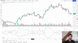 Le tutoriel COMPLET sur l'indicateur Vortex (  un robot de trading 🤖 !) - VideoTutoriels