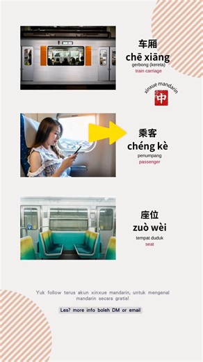 Belajar Mandarin Secara Efektif Online