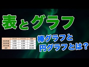 【やさしく学ぶ統計学】表とグラフ